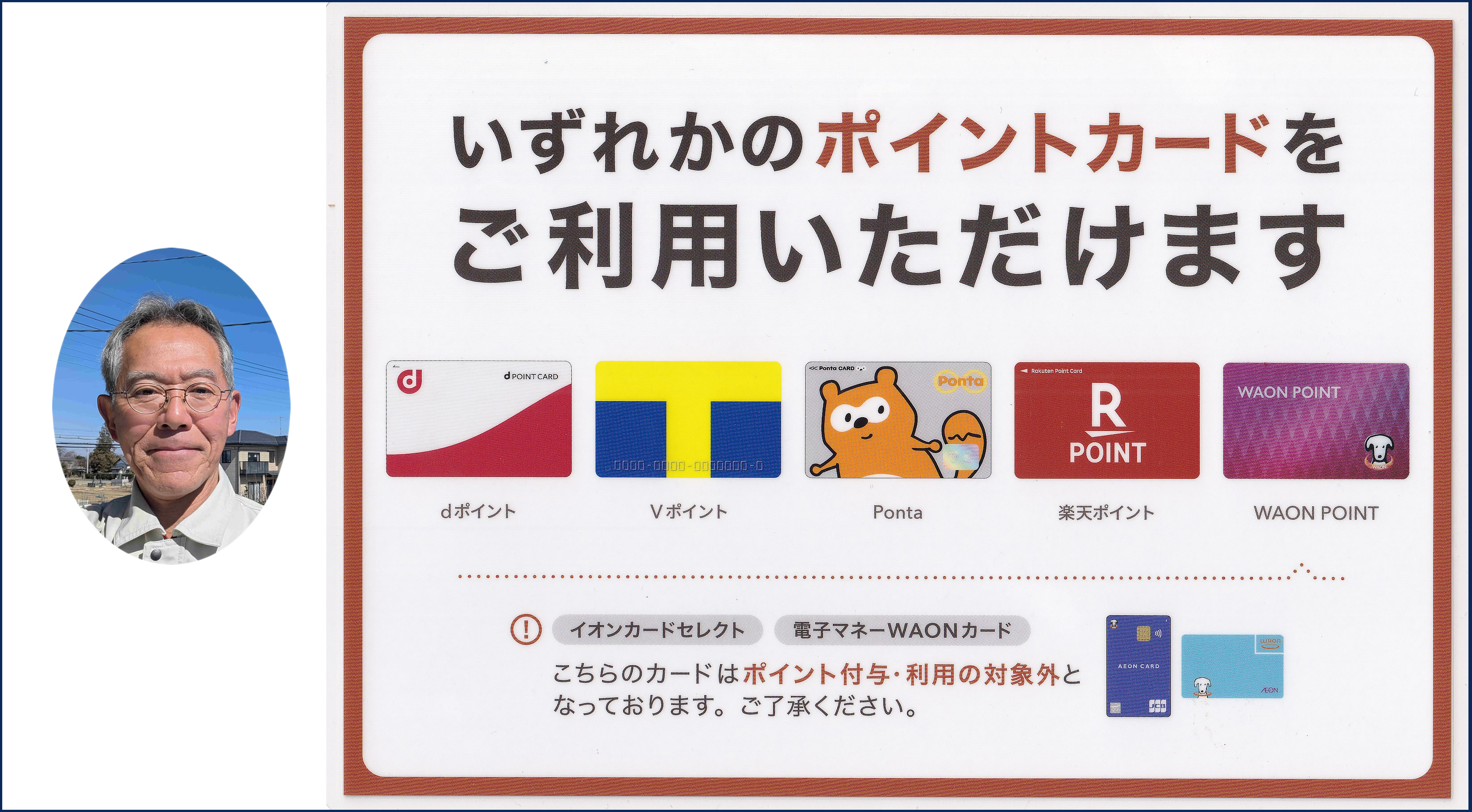 ポイント付与ブランド