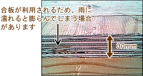 第1期工事の内容